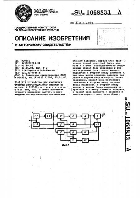 Устройство для измерения частоты синусоидального сигнала (патент 1068833)