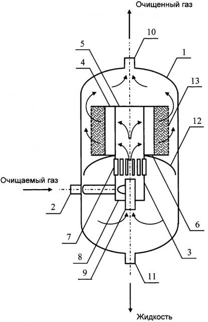 Газодинамический вихревой сепаратор (варианты) (патент 2659988)