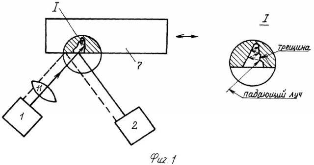 Дефектоскоп (патент 2375702)