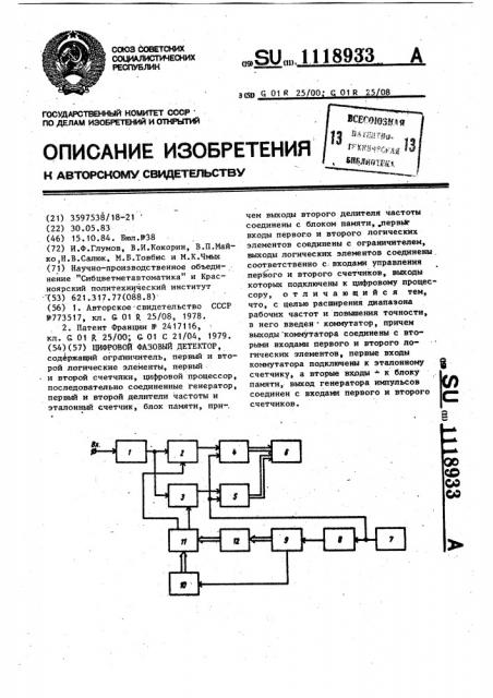 Цифровой фазовый детектор (патент 1118933)