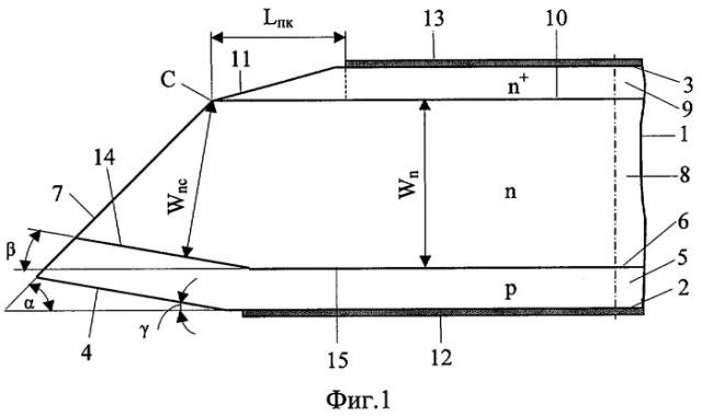 Силовой полупроводниковый прибор (патент 2308121)