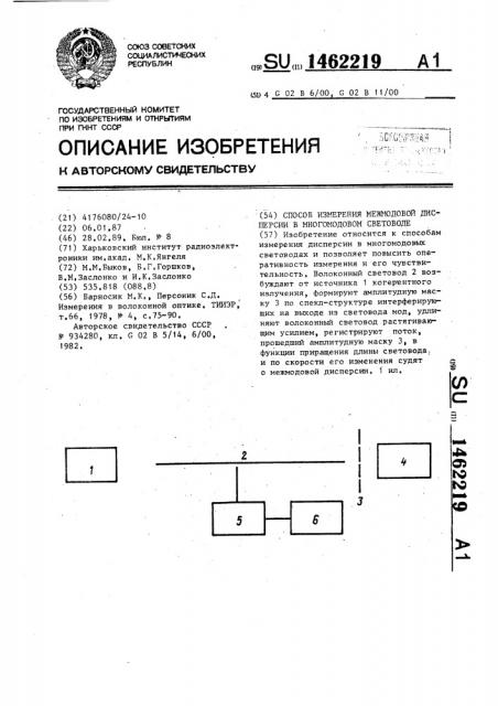 Способ измерения межмодовой дисперсии в многомодовом световоде (патент 1462219)