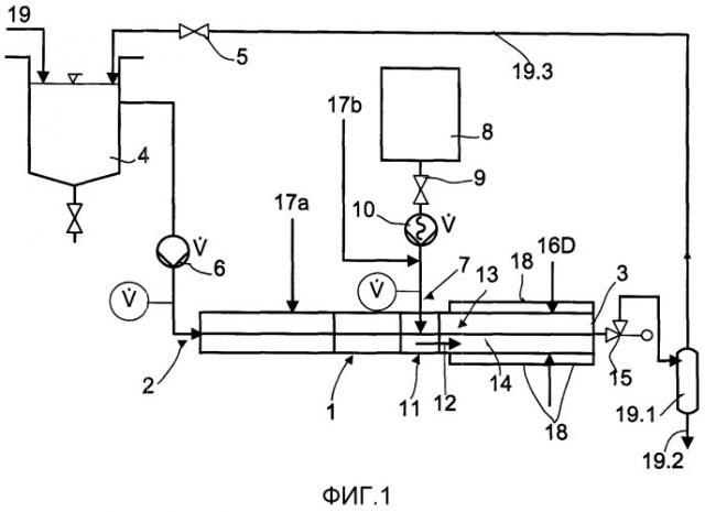 Устройство для ввода инициатора в реакторы (патент 2272816)