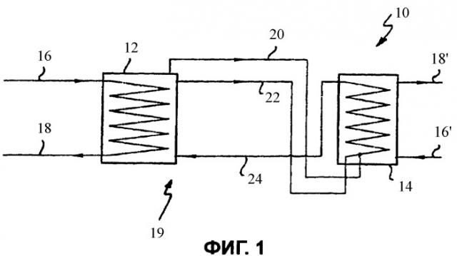 Способ передачи тепловой энергии и устройство для осуществления такого способа (патент 2385441)