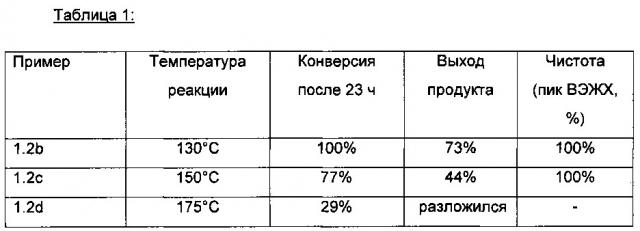 Способ получения производных 2-фенил[1,2,4]триазоло[1,5-а]пиридина (патент 2620379)