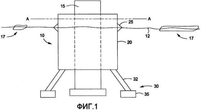 Способ и устройство для защиты морских конструкций (патент 2488659)