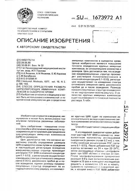 Способ определения размеров циркулирующих иммунных комплексов в сыворотке крови (патент 1673972)