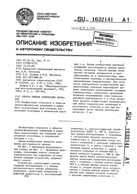Способ приема оптических сигналов (патент 1632141)