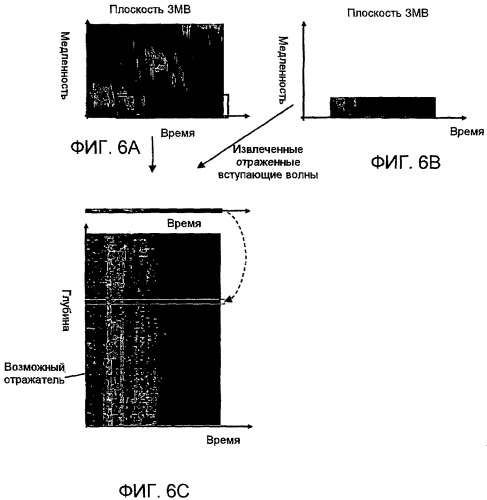 Способы и системы для обработки акустических волновых сигналов (патент 2452980) Способы и системы для обработки акустических волновых сигналов (патент 2452980)