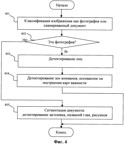 Способ и система генерации анимированного изображения для предварительного просмотра (патент 2411585)