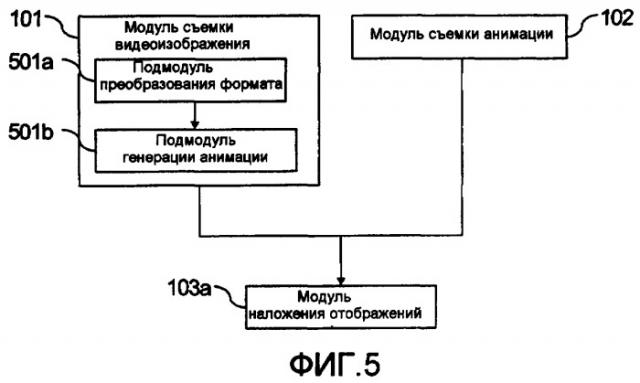 Система и способ для генерации интерактивных видеоизображений (патент 2387013)