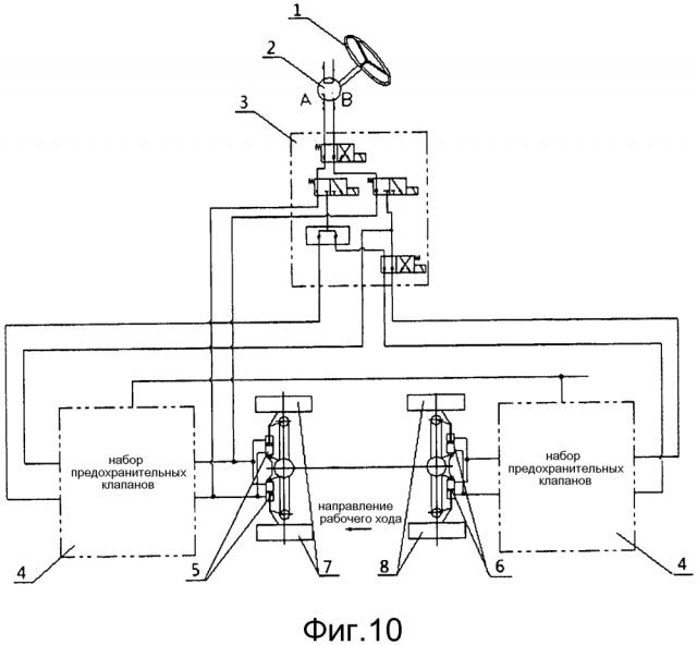 Клапан многорежимного рулевого управления с электрическим управлением, гидравлическая система рулевого управления и кран колесного типа (патент 2604466)