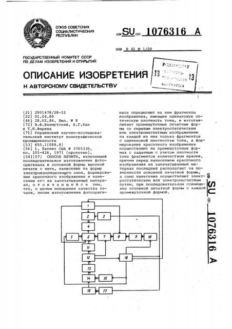 Способ печати (патент 1076316)