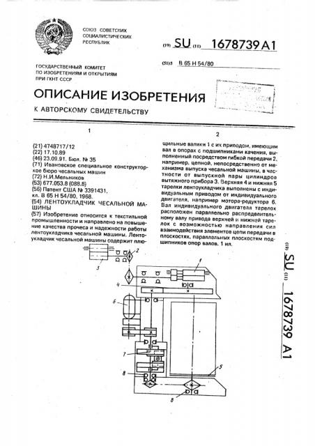 Лентоукладчик чесальной машины (патент 1678739)