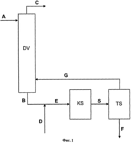 Способ получения твердой композиции диформиата натрия (патент 2425823)