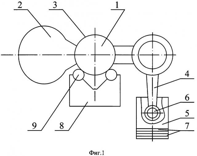 Способ статической балансировки кривошипно-шатунной группы (патент 2652694)