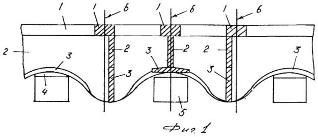 Рельсовая колея железной дороги (патент 2264494)