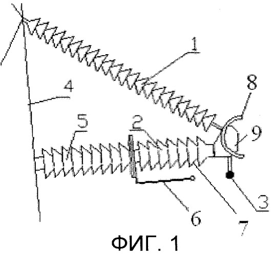 Устройство грозозащиты для воздушной линии электропередачи (варианты) (патент 2400896)