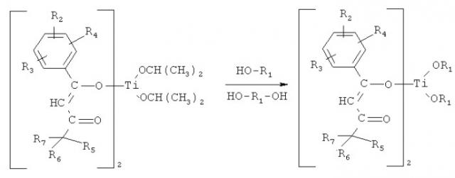 Фотолатентные титан-хелатные катализаторы (патент 2548004)
