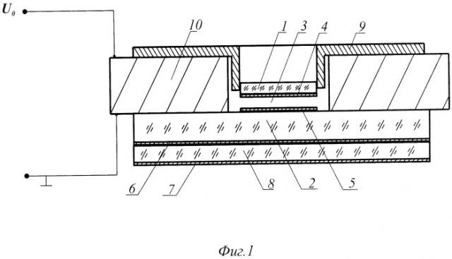 Интерференционный монохроматор (патент 2485456)
