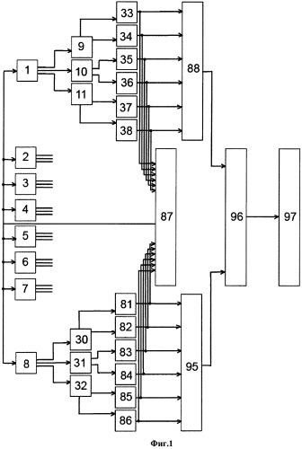 Способ и устройство диагностики технического состояния подземного трубопровода (патент 2510500)