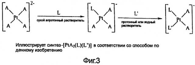 Цисплатиновый комплекс и способ его получения (патент 2245340)