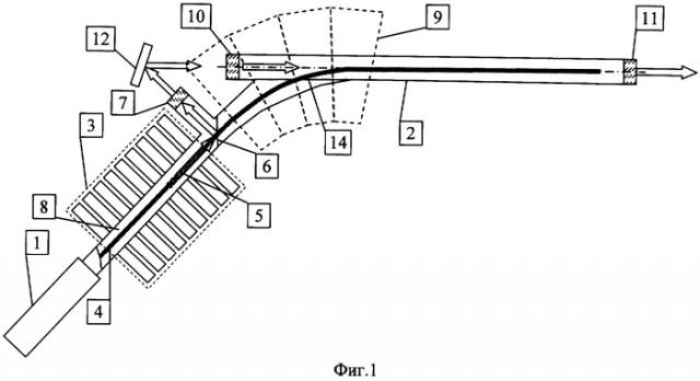 Способ и устройство для получения электромагнитного излучения оптического диапазона (патент 2267842)