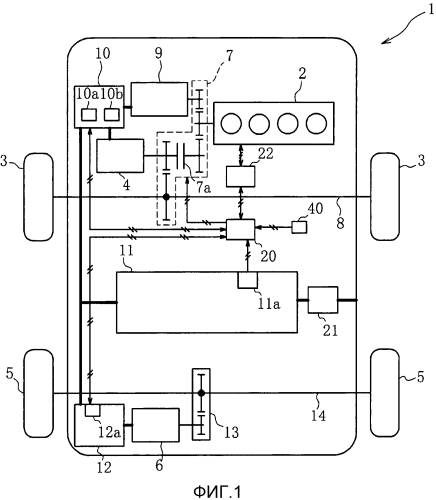 Контроллер переключения режима движения гибридного электрического транспортного средства (патент 2566805)
