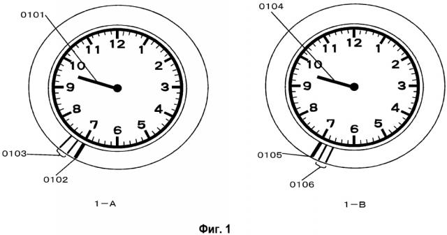 Часы, способные указывать вместе время и физические величины (патент 2623913)