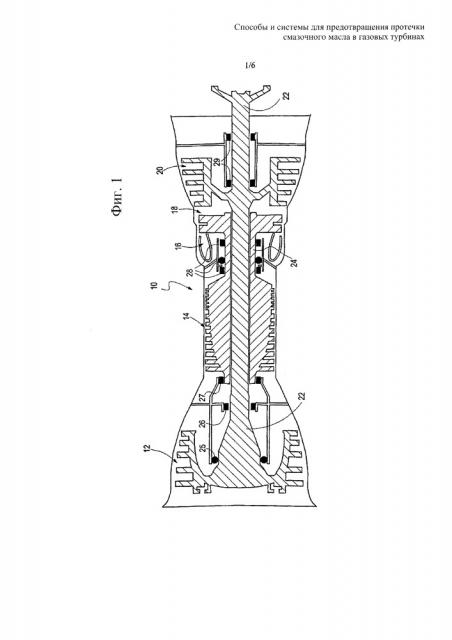 Способы и системы для предотвращения протечки смазочного масла в газовых турбинах (патент 2661123)