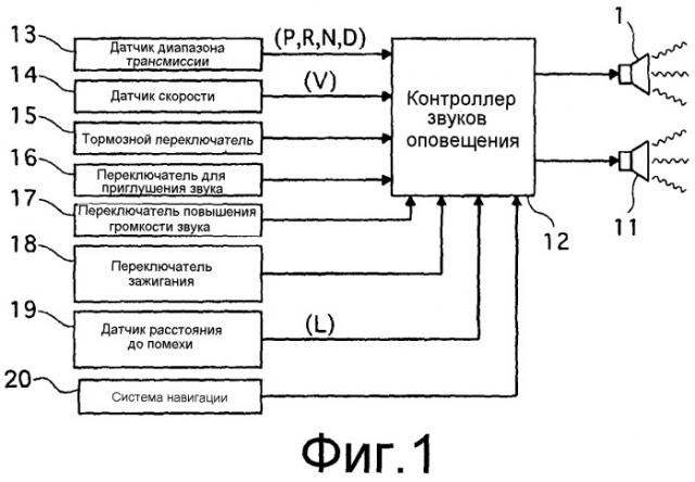 Установка для излучения звуков оповещения транспортного средства (патент 2513092)