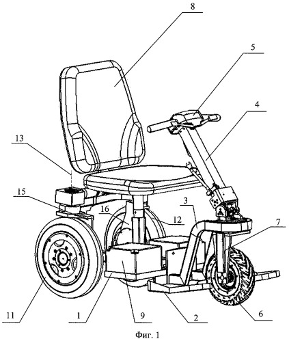 Персональное самоходное транспортное средство (варианты) (патент 2309716)