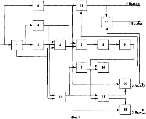 Селектор импульсной последовательности (патент 2317640)