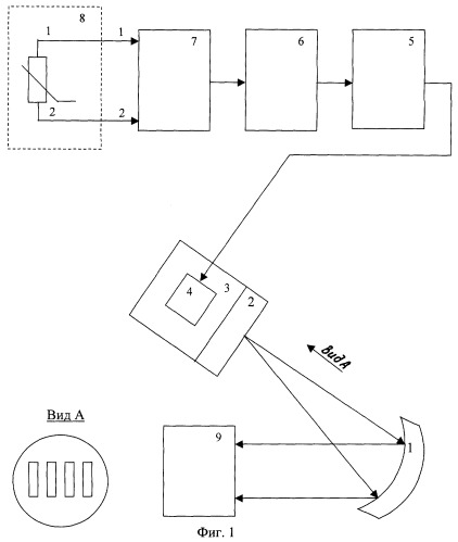 Инфракрасный коллиматор (патент 2292067)