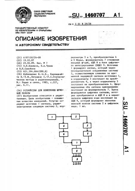 Устройство для измерения шумовой полосы (патент 1460707)