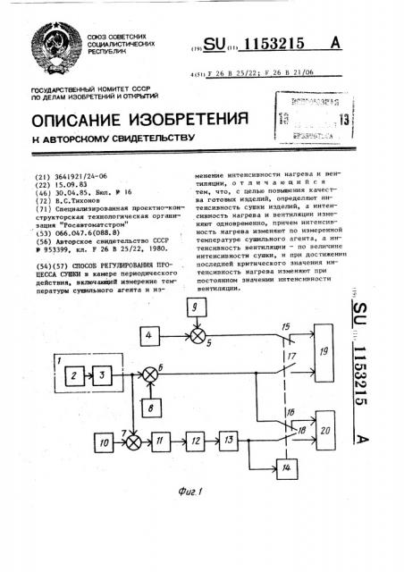 Способ регулирования процесса сушки (патент 1153215)