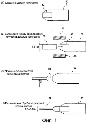 Способ изготовления микросверла и микросверло (патент 2501631)