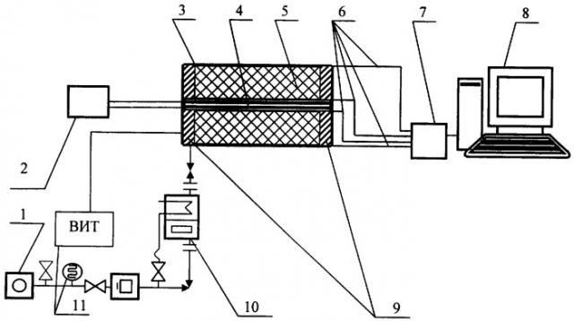 Установка для определения эффективной теплопроводности порошково-вакуумной и экранно-вакуумной теплоизоляций (патент 2356038)