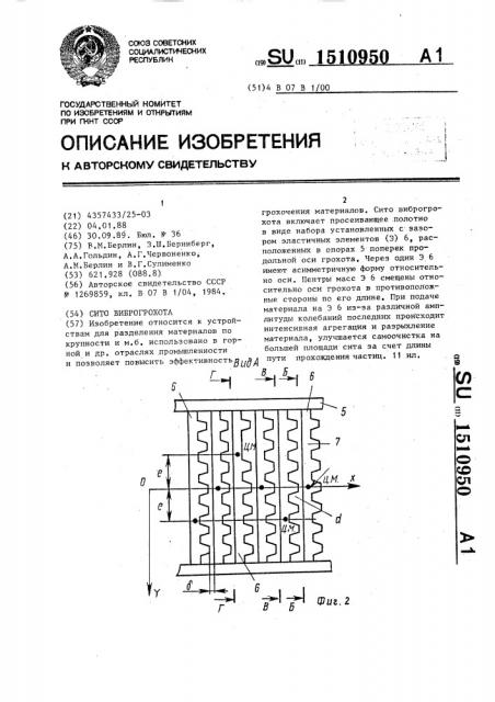 Сито виброгрохота (патент 1510950)