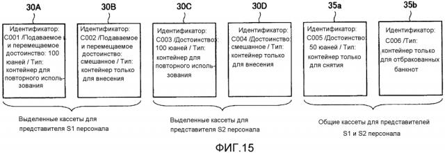 Устройство обработки банкнот и способ обработки банкнот (патент 2596598)