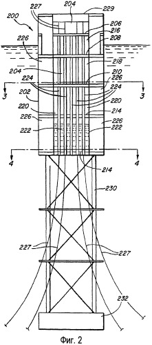 Платформа типа спар с закрытой центральной шахтой (патент 2438915)