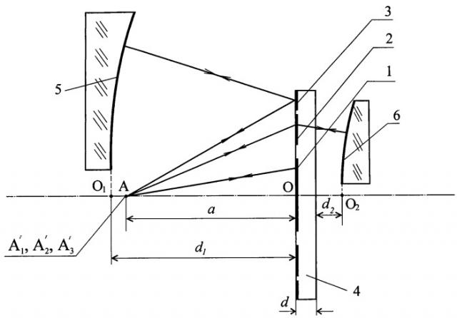 Способ юстировки двухзеркальных центрированных оптических систем (патент 2375676)