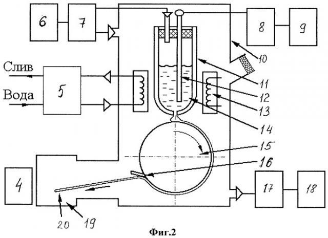 Аморфный ленточный припой на основе меди (патент 2464143)