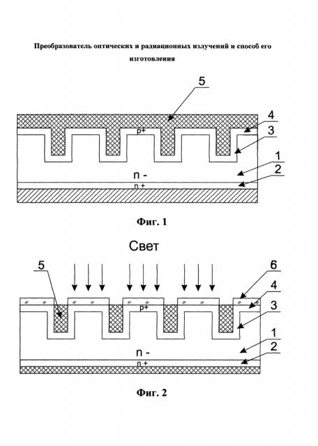 Преобразователь оптических и радиационных излучений и способ его изготовления (патент 2608311)