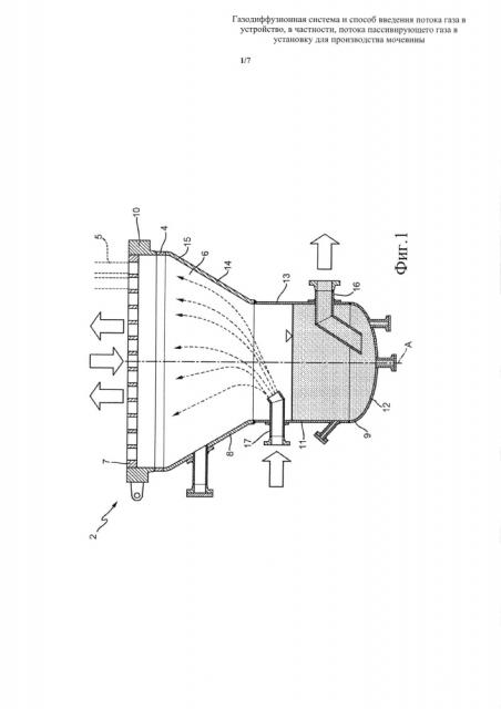 Газодиффузионная система и способ введения потока газа в устройство, в частности потока пассивирующего газа в установку для производства мочевины (патент 2656010)