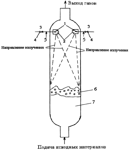 Способ гашения пены и установка для гашения пены (патент 2591986)