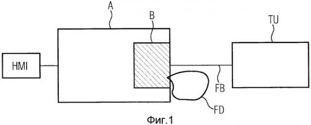 Рельсовое транспортное средство с ограничителем мощности (патент 2477228)