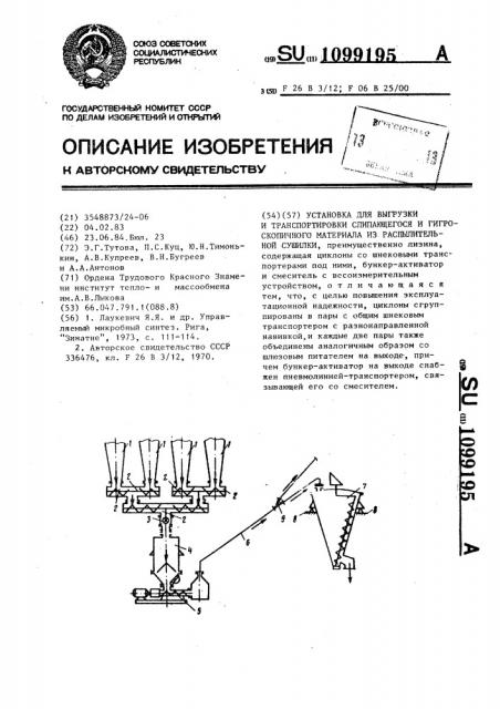 Установка для выгрузки и транспортировки слипающегося и гигроскопичного материала из распылительной сушилки (патент 1099195)