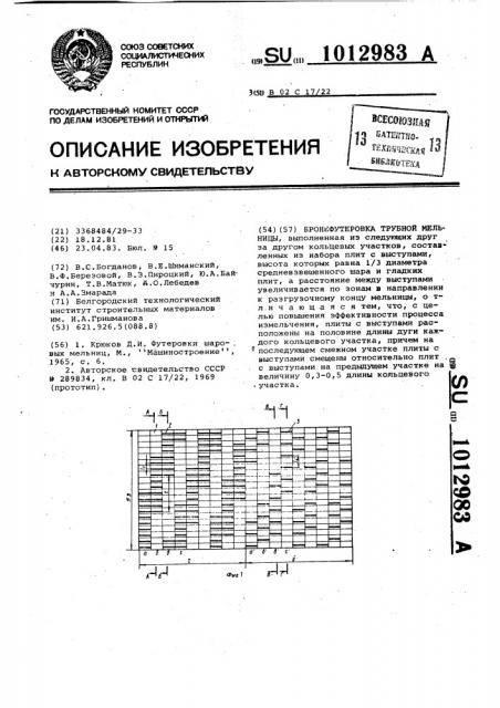 Бронефутеровка трубной мельницы (патент 1012983)