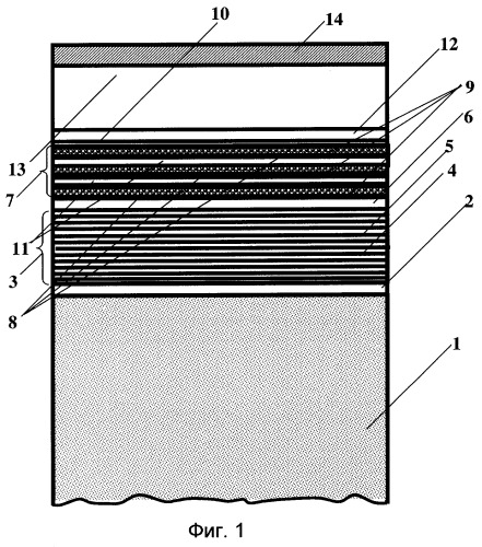 Способ изготовления светоизлучающей структуры и светоизлучающая структура (патент 2257640)